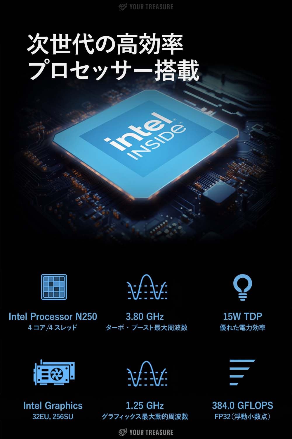 Amazon.co.jp: 【日本人運営の正規代理店】GPD MicroPC2 7インチ